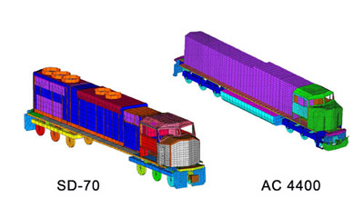 Typical locomotives available for train collision simulations.