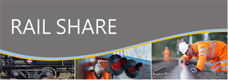 rail share