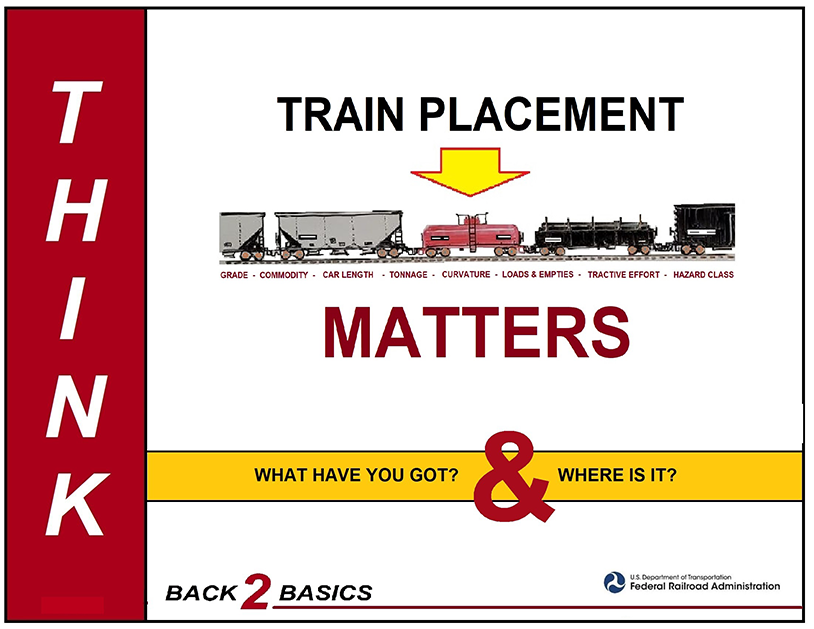 Train Placement