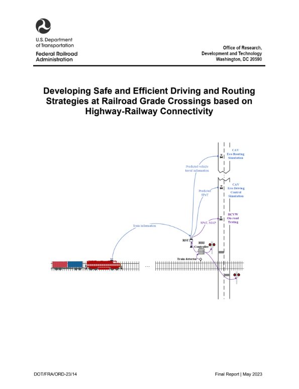 Developing Safe and Efficient Driving and Routing Strategies at Railroad Grade Crossings based on Highway-Railway Connectivity