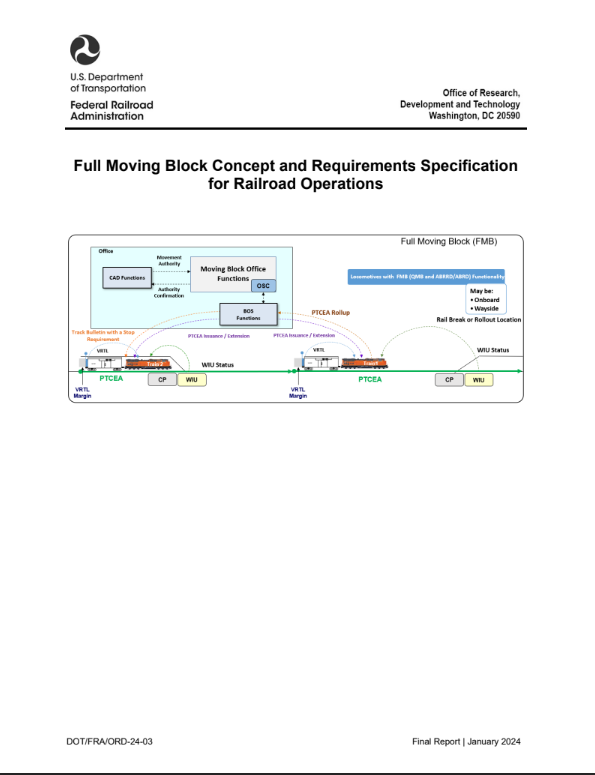 Full Moving Block Concept and Requirements Specification for Railroad Operations