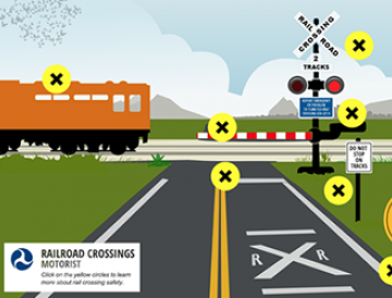 Federal Railroad Administration Federal Railroad Administration